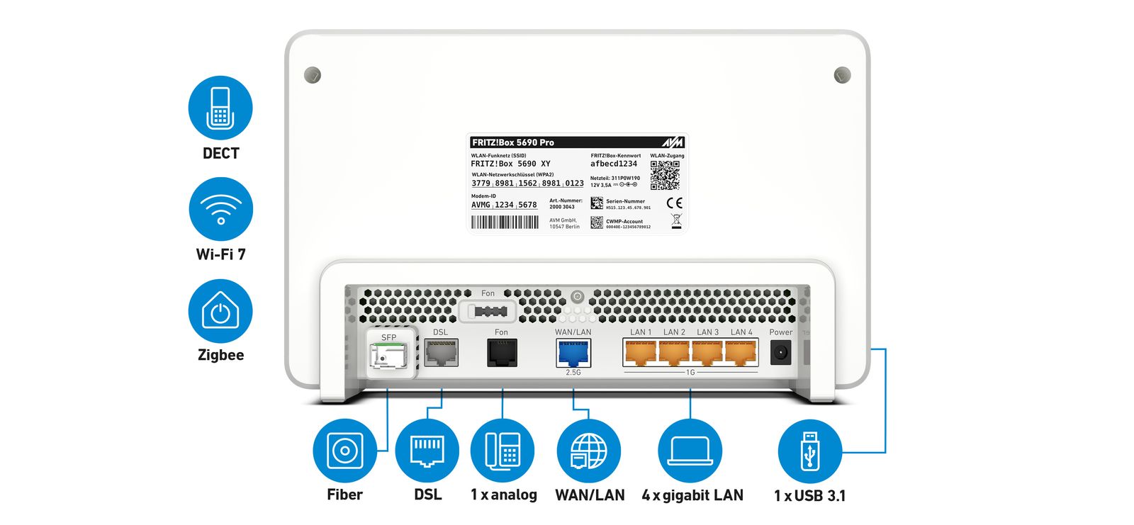 AVM FRITZ!Box 5690 Pro International WLAN-Router Tri‑Band (2,4/5/6 GHz) Wi‑Fi 7 bis 18,5 Gbit/s 2,5 Gigabit Ethernet Glasfaser & DSL Weiß