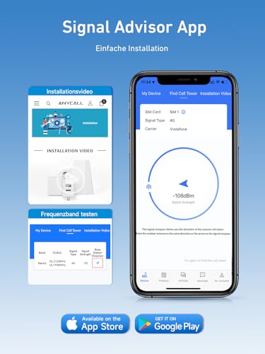 ANYCALL Band 3, 7 - PL Mobilfunkverstärker 4G LTE Repeater, Signalverstärker für Haus & Büro, 70 dB, Band 3 (1800 MHz) & Band 7 (2600 MHz), EU
