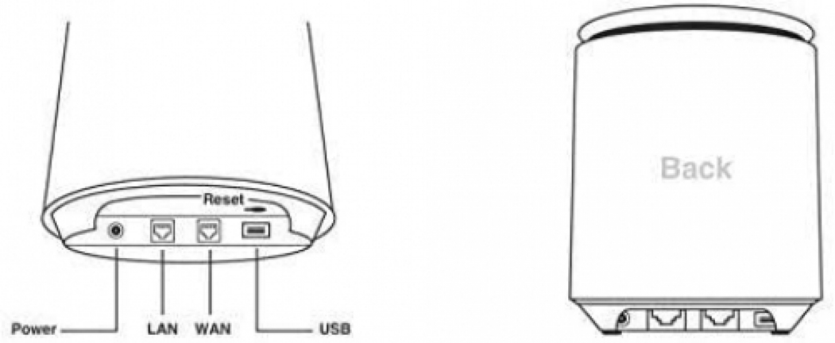 Mercku M2 Queen EU-Version WLAN-Mesh Router Dual-Band, bis zu 279m² Wi-Fi, AC1200 M2 Queen Router