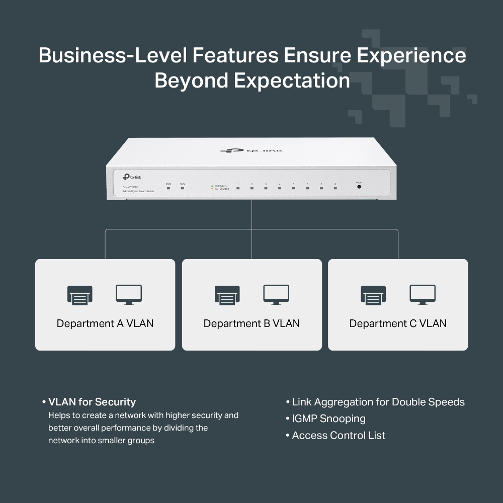 TP-Link Festa FS308G Managed L2/L2+ Gigabit Ethernet (10/100/1000) Power over Ethernet (PoE) Weiß