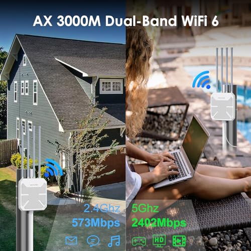 Wavlink WL-WN573HX3 Outdoor WiFi 6 Access Point, AX3000, Dualband 2,4/5 GHz, PoE, IP67, 4x8dBi Antennen, Mesh