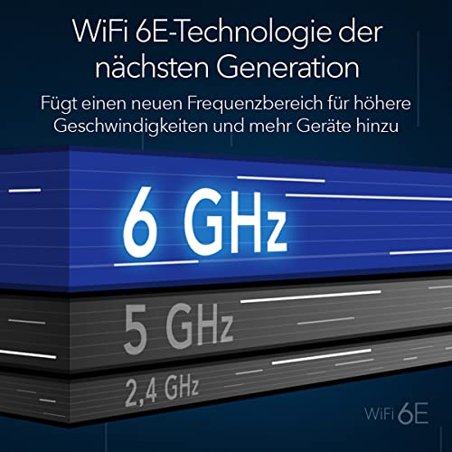 NETGEAR RBRE960 Quad-band (2.4 GHz / 5 GHz-1 / 5 GHz-2 / 6 GHz) Wi-Fi 6 (802.11ax) Grau, Weiß 4 Intern