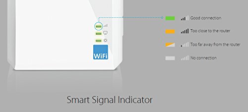 TP-Link 300Mbit/s Wireless Range Extender Passthrough