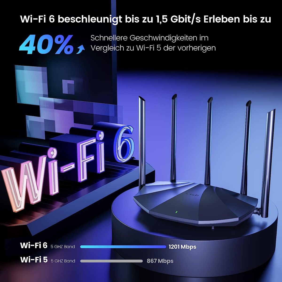 Tenda RX2 Pro WiFi 6 WLAN Router (AX1500 Dualband 5GHz:1201Mbps+2,4 GHz:300Mbps) Gigabit-LAN/WAN-Port, Kindersicherung, WPA3, IPv6, OFDMA, Beamforming, Schwarz