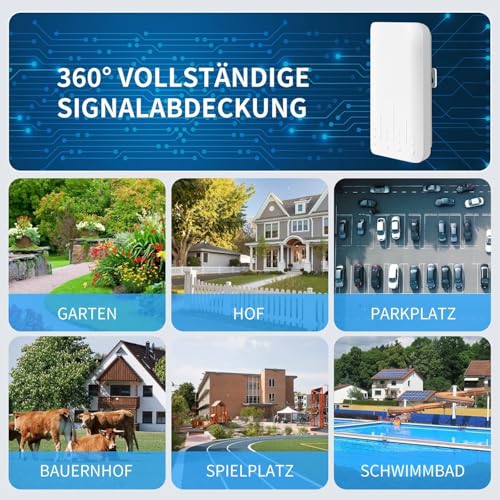 HENLSON WiFi Repeater Outdoor WLAN Verstärker, Wetterfest IP65, 2.4 GHz 300 Mbit/s, AP-Modus, Eingebaute Antenne, PoE, EU