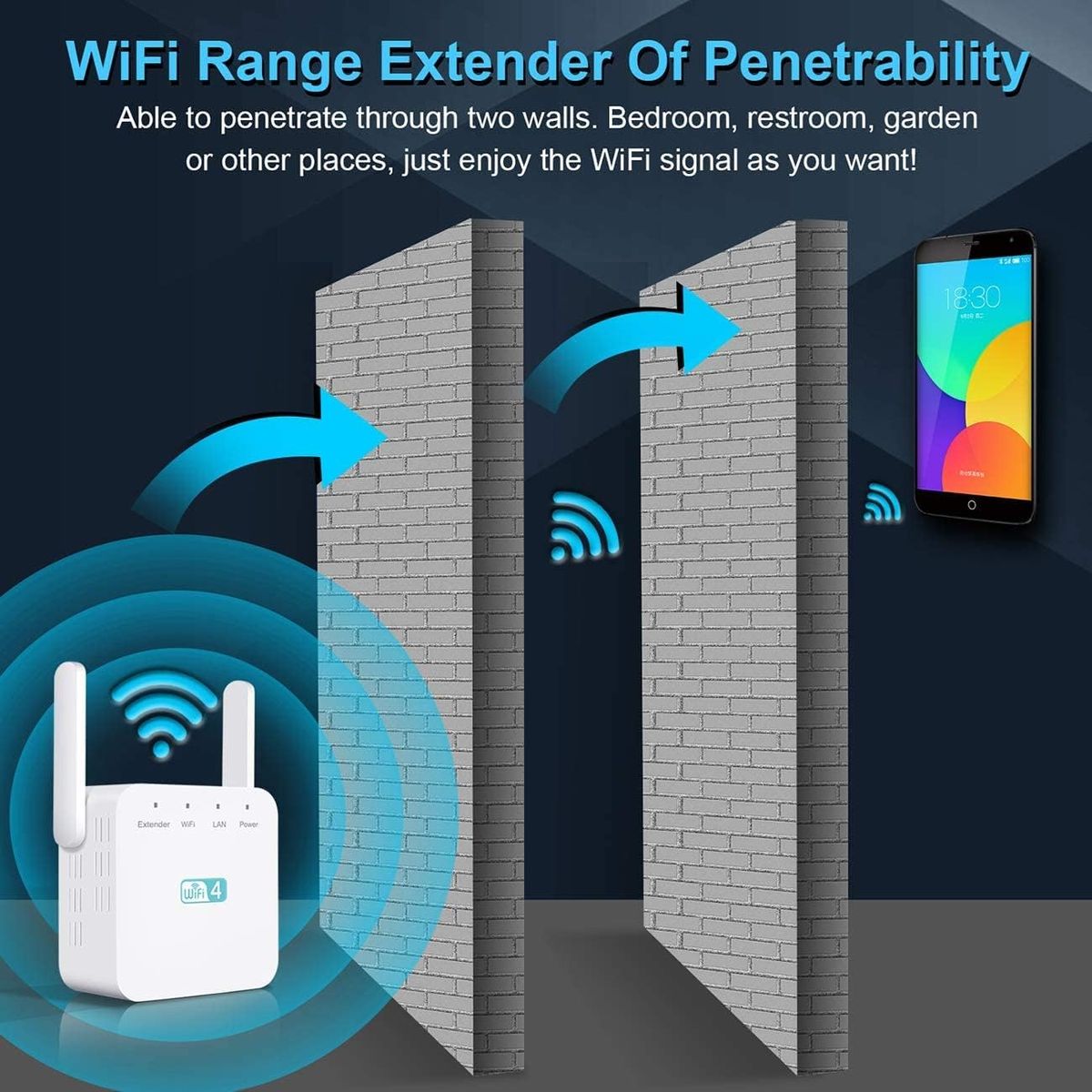 Getue WLAN Verstärker 300Mbit/s WLAN Repeater 2.4GHz WiFi Repeater Mit LAN/WAN Port 5dBi x2 Antennen,WiFi Booster mit Repeater/Router/AP Modus,Kompatibel zu Allen WLAN Geräten