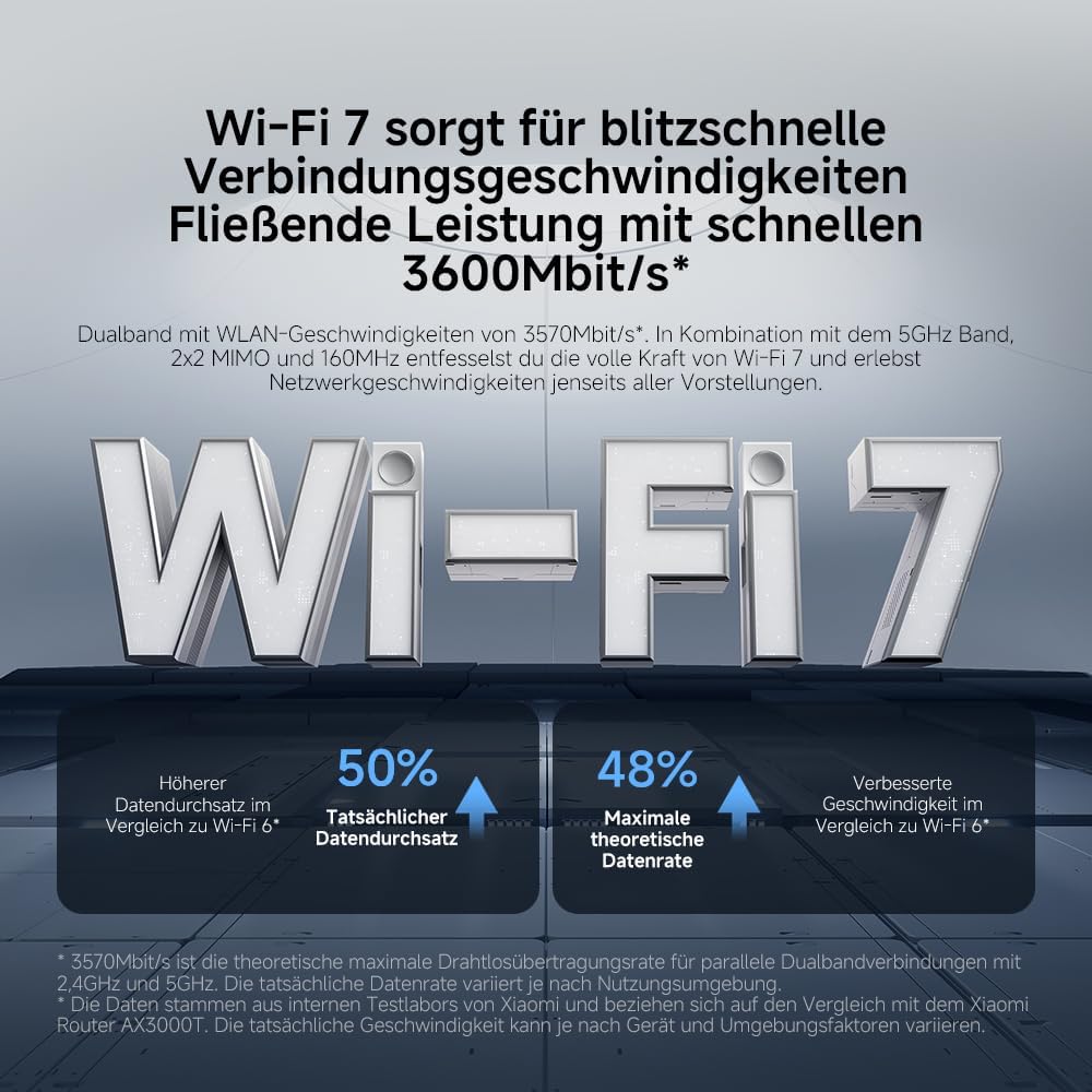 Xiaomi BE3600 RN06 WLAN-Router WiFi7, 2,5G-Port, Mesh-System, OFDMA, MLO Dualband, 3x Gigabit, Quad-Core, Weiß