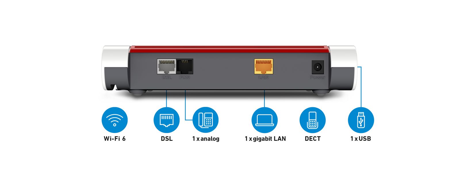 AVM FRITZ!Box 7510 (Wi-Fi 6 Router (WLAN AX), bis zu 600 MBit/s (2,4 GHz), VDSL-Supervectoring 35b bis zu 300 MBit/s, WLAN Mesh, DECT-Basis, Media Server, geeignet für Deutschland)