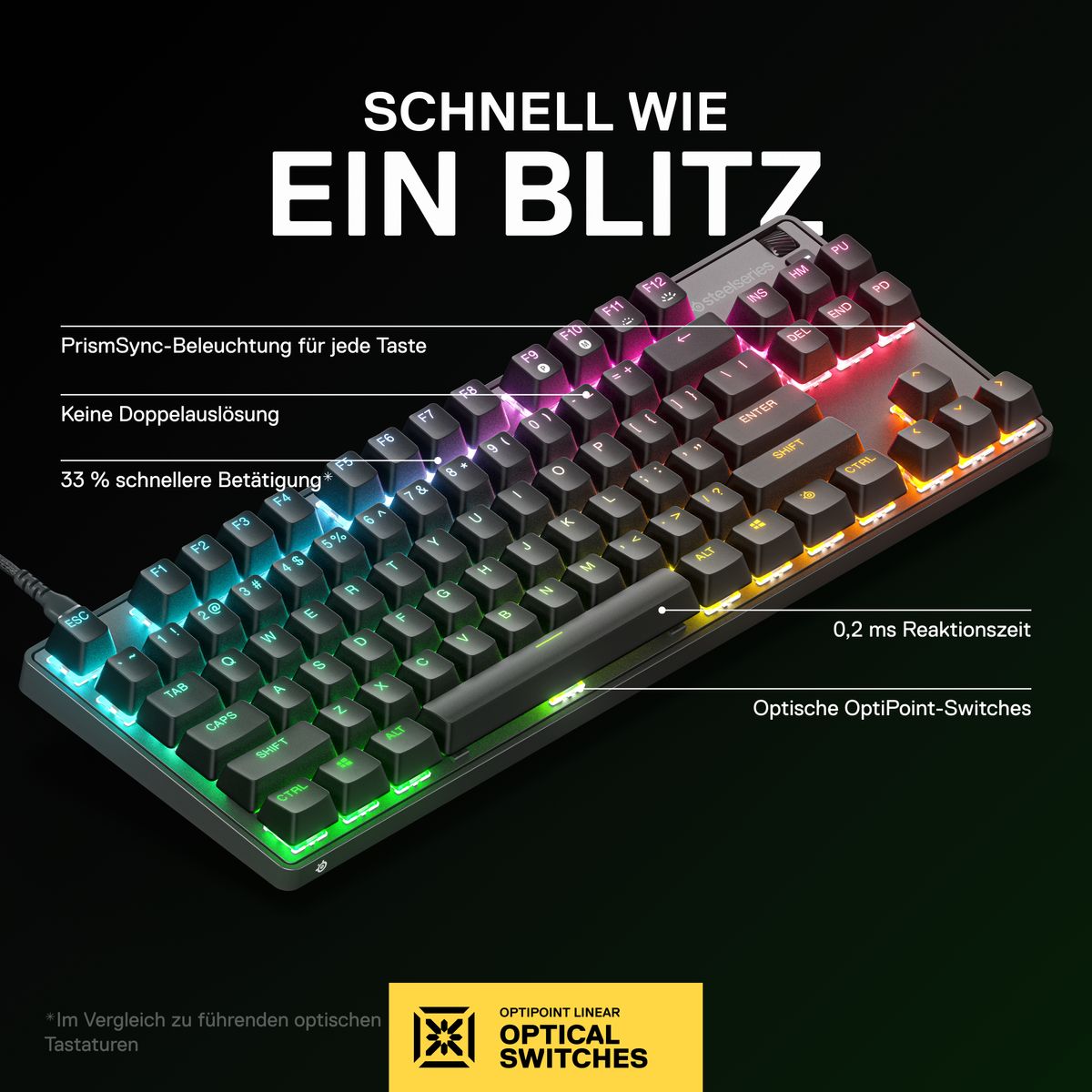 SteelSeries Apex 9 TKL - Mechanische Gaming-Tastatur - Optische Schalter - 2-Punkt Antrieb - Tenkeyless - (GBR Layout - QWERTY)