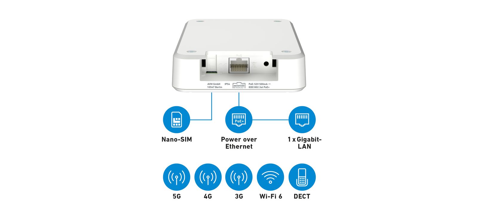 AVM FRITZ!Box 6860 5G Mobilfunk-Router, 5G/LTE-A 1,3 Gbit/s, Wi‑Fi 6, PoE+, IP54, DECT-Basis, Nano-SIM, Weiß