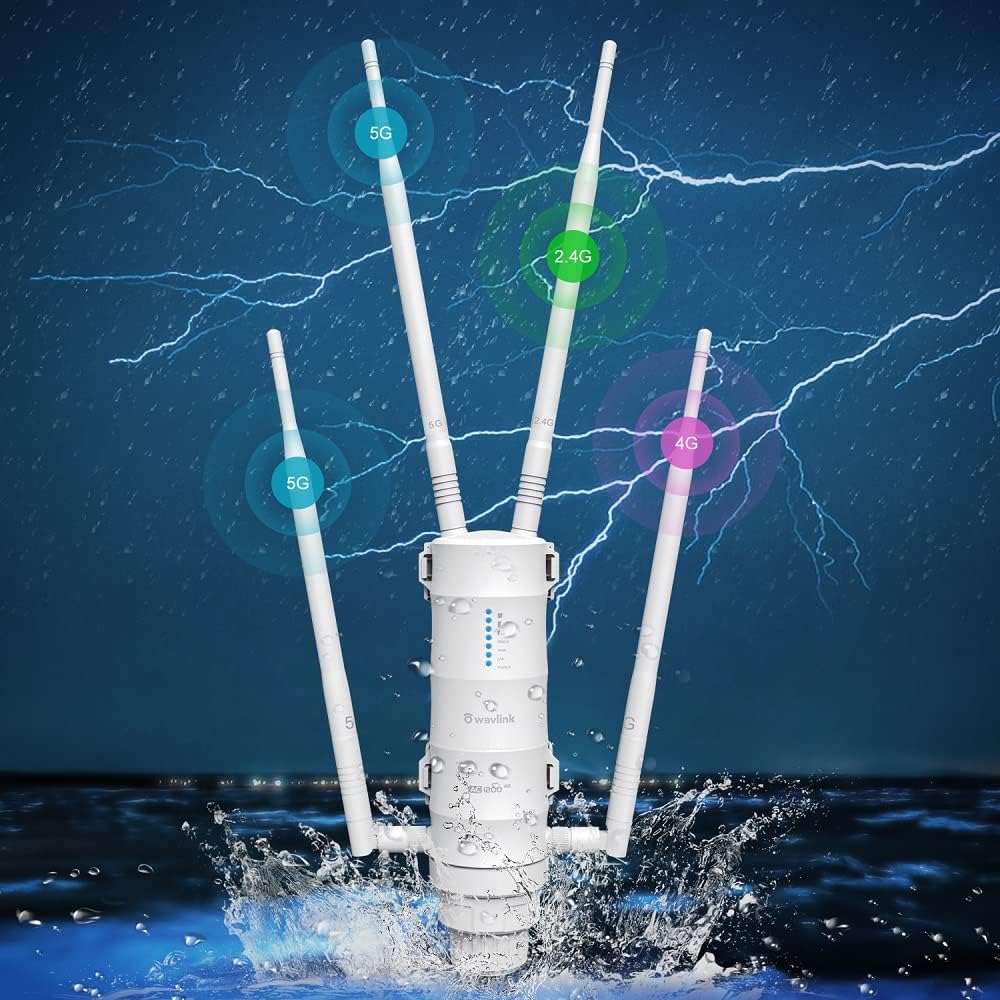WAVLINK AC1200 mit SIM-Slot Leistungsstarker WiFi-Verstärker/Repeater für den Außenbereich mit PoE/Dual-Band 2.4+5G/4 WiFi-Antenne mit großer Reichweite (2 Gigabit PoE WAN/LAN-Ports)