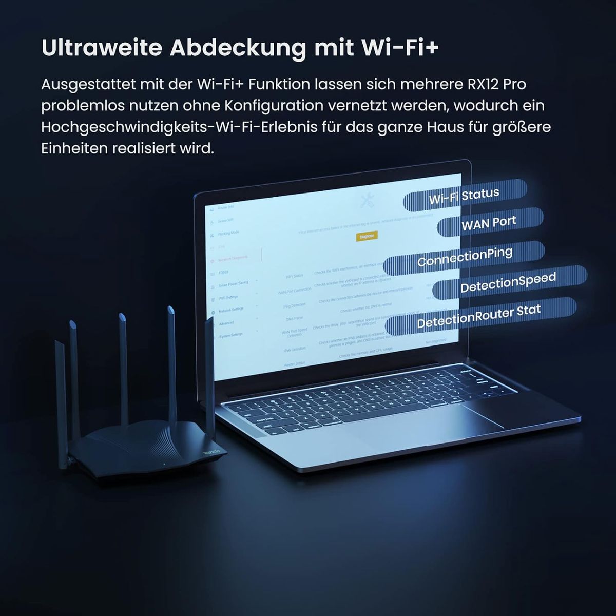Tenda RX12 Pro Wi-Fi 6 WLAN Router(AX3000 Dualband 5GHz: 2402Mbps+2,4 GHz: 574Mbps)5*6dBi High-Gain-Antennen, Gigabit-LAN/WAN-Port, WPA3, MU-MIMO+OFDMA,WiFi+Mesh, VPN, APP, keine DSL-Funktion, Schwarz RX12 Pro|Wi-Fi 6|AX3000