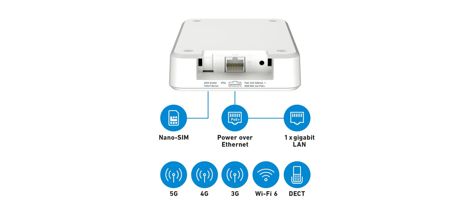 AVM FRITZ!Box 6860 5G Edition International Mobilfunk-Router, WLAN Wi‑Fi 6 Dual-Band (2,4/5 GHz), Gigabit Ethernet, NanoSIM, PoE, 5G