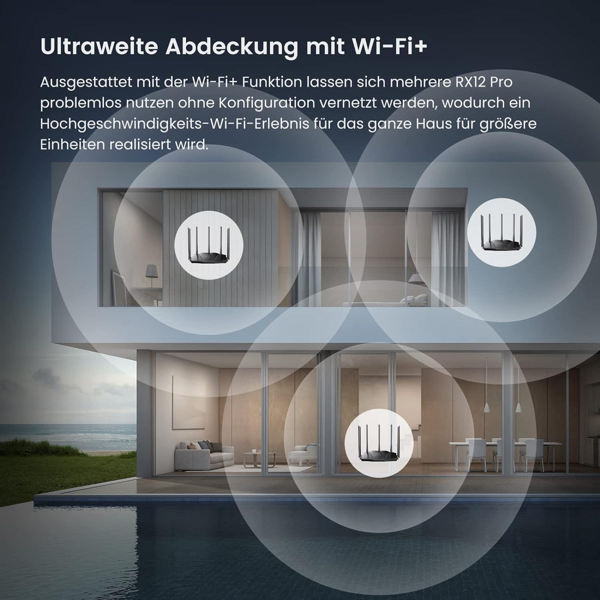 Tenda RX12 Pro Wi-Fi 6 WLAN Router(AX3000 Dualband 5GHz: 2402Mbps+2,4 GHz: 574Mbps)5*6dBi High-Gain-Antennen, Gigabit-LAN/WAN-Port, WPA3, MU-MIMO+OFDMA,WiFi+Mesh, VPN, APP, keine DSL-Funktion, Schwarz RX12 Pro|Wi-Fi 6|AX3000