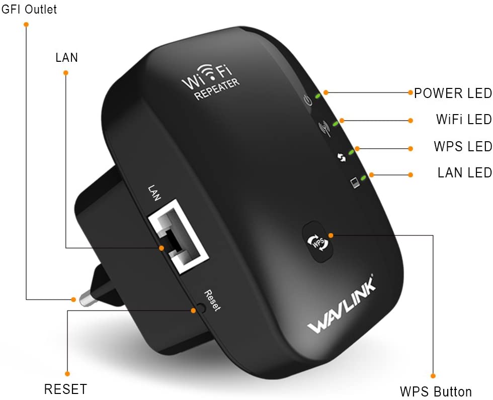 Wavlink 300Mbps Wi-Fi Repeater/Wireless Access Point WPS