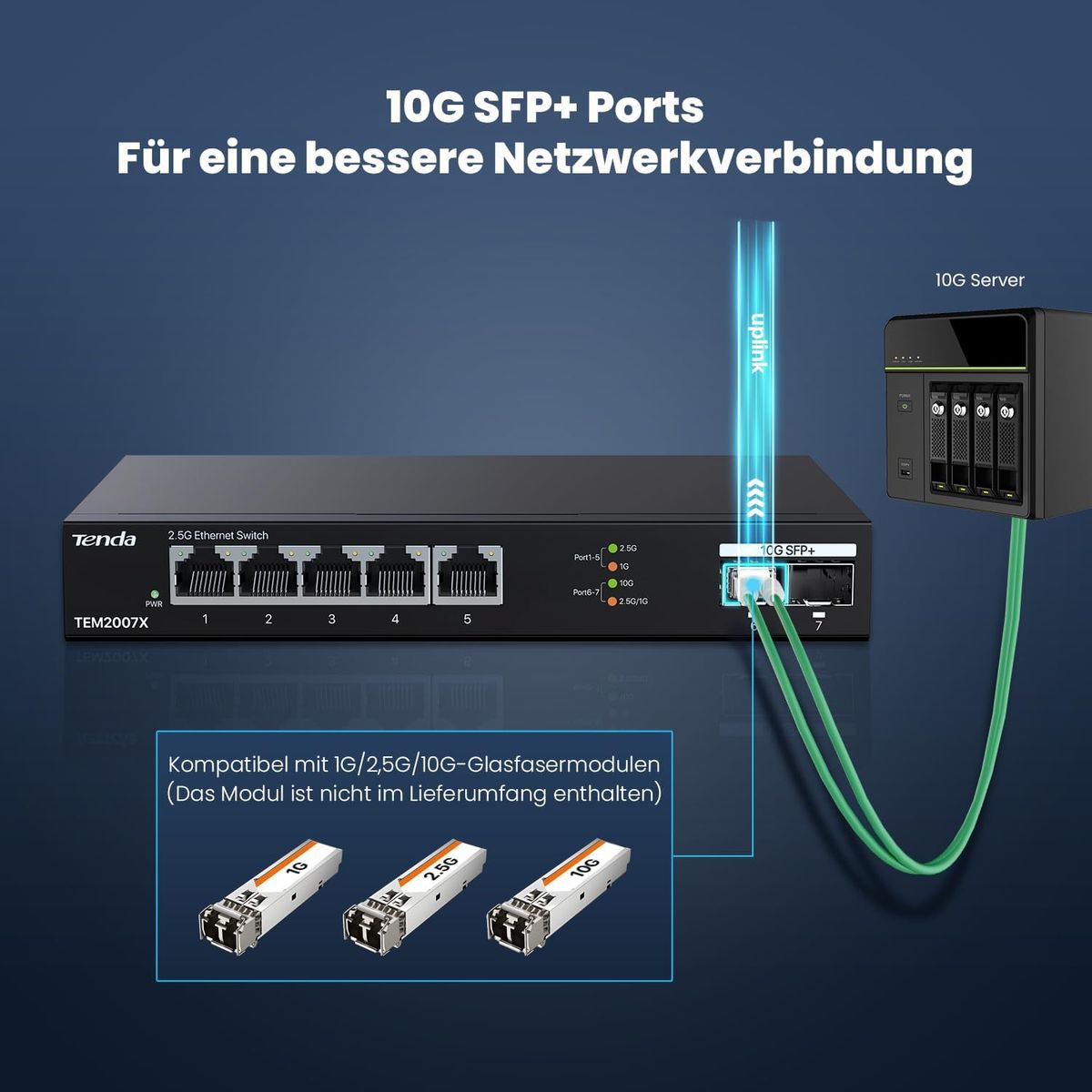 Tenda TEM2007X 2.5G Switch, 5x 2.5G RJ45 & 2x 10G SFP+, Unmanaged, Lüfterlos, Metallgehäuse, Desktop/Wandmontage, 65 Gbit/s Switching, EU