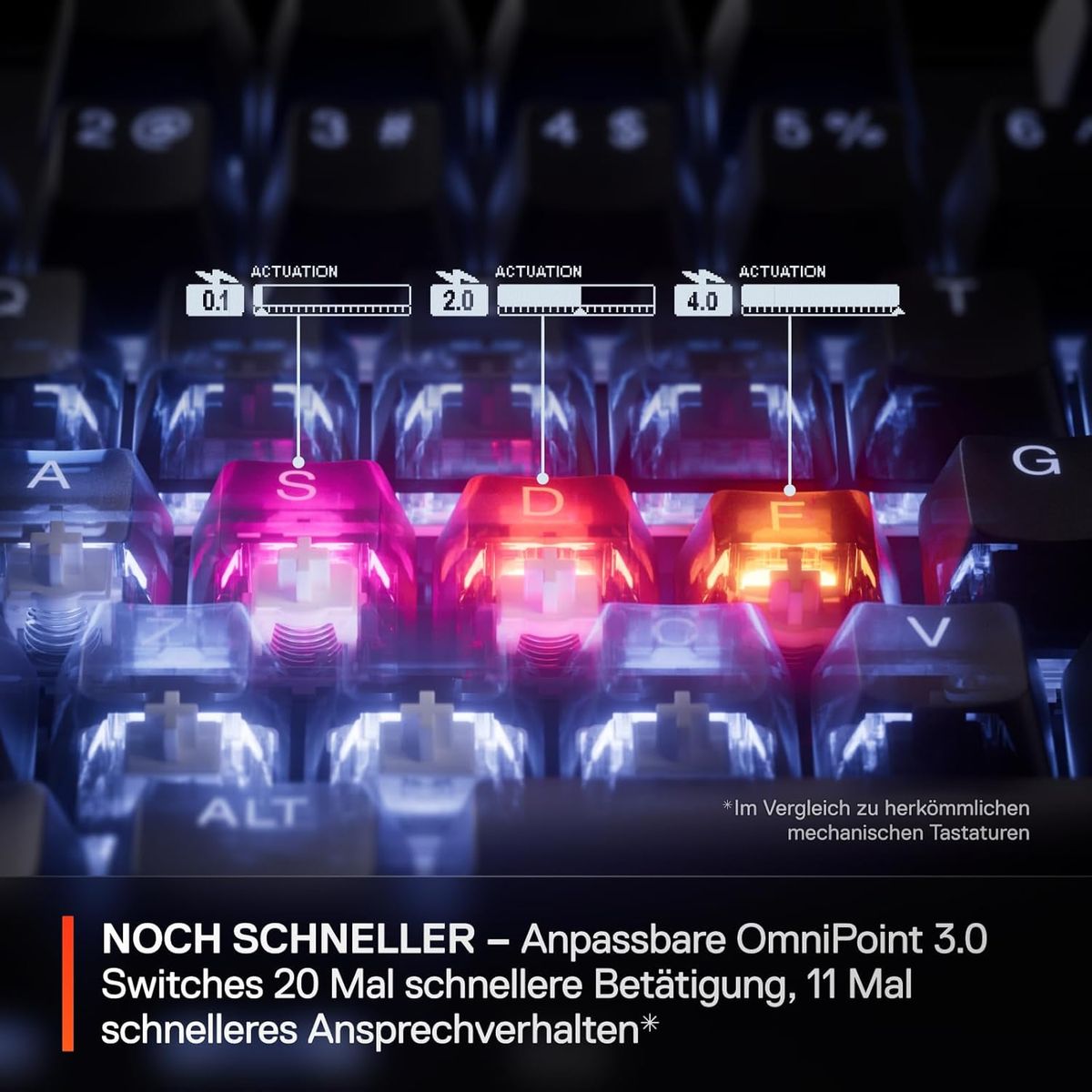 SteelSeries Apex Pro TKL Gen 3 - HyperMagnetic Gaming-Tastatur - OmniPoint 3.0 Switches - Anpassbares Ansprechverhalten - Rapid Trigger - Rapid Tap/SOCD - OLED - PBT-Keycaps - USB-C - (DEU Layout - QWERTZ)