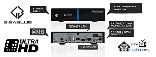 GigaBlue Trio 4K PRO UHD Combo Tuner Receiver, DVB-S2X + DVB-C/T2, WLAN 1200 Mbps, Gigabit LAN, Bluetooth-Fernbedienung, 4K, schwarz