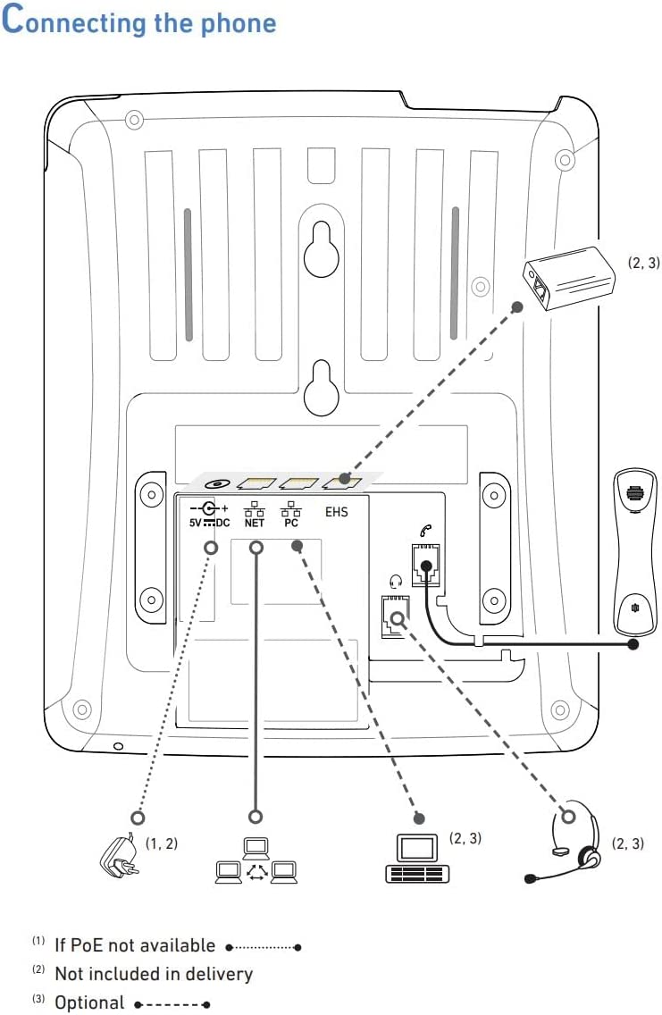 Snom D713 IP-Telefon Schwarz TFT