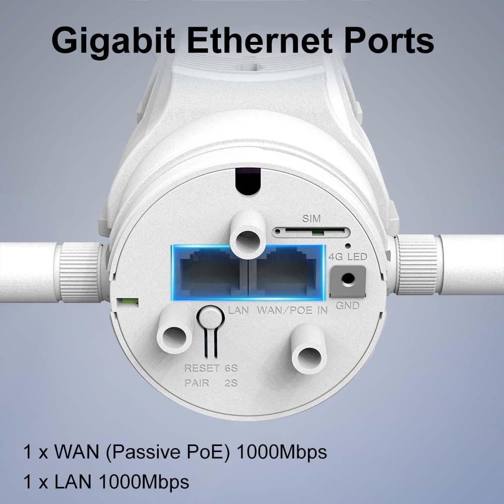 WAVLINK AC1200 mit SIM-Slot Leistungsstarker WiFi-Verstärker/Repeater für den Außenbereich mit PoE/Dual-Band 2.4+5G/4 WiFi-Antenne mit großer Reichweite (2 Gigabit PoE WAN/LAN-Ports)