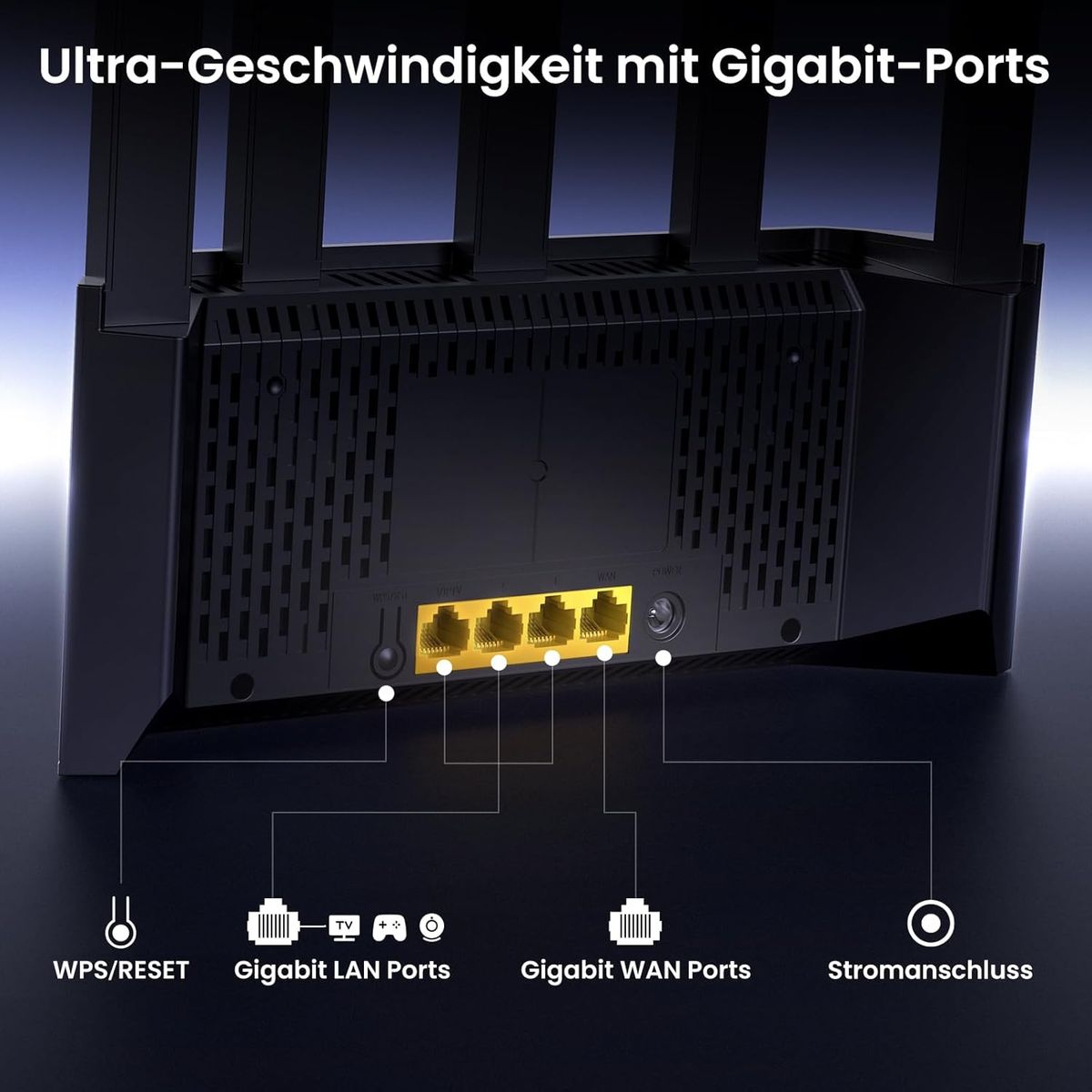Tenda RX2L Pro Wi-Fi 6 WLAN-Router AX1500 Dualband, 5 externe Antennen, 1,5 Gbit/s, 4x Gigabit LAN, Repeater & AP-Modus, WPA3, VPN, Kindersicherung, Schwarz