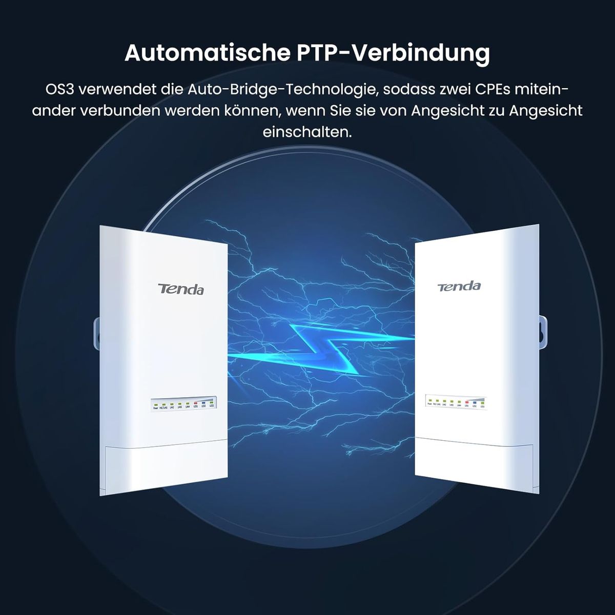 Tenda OS3 Kit Outdoor CPE WLAN Bridge Point-to-Point, 867 Mbit/s 5 GHz, 5 km Reichweite, 4×10/100 Mbit/s LAN, 12 dBi Richtantenne, PoE, 2er Pack, EU