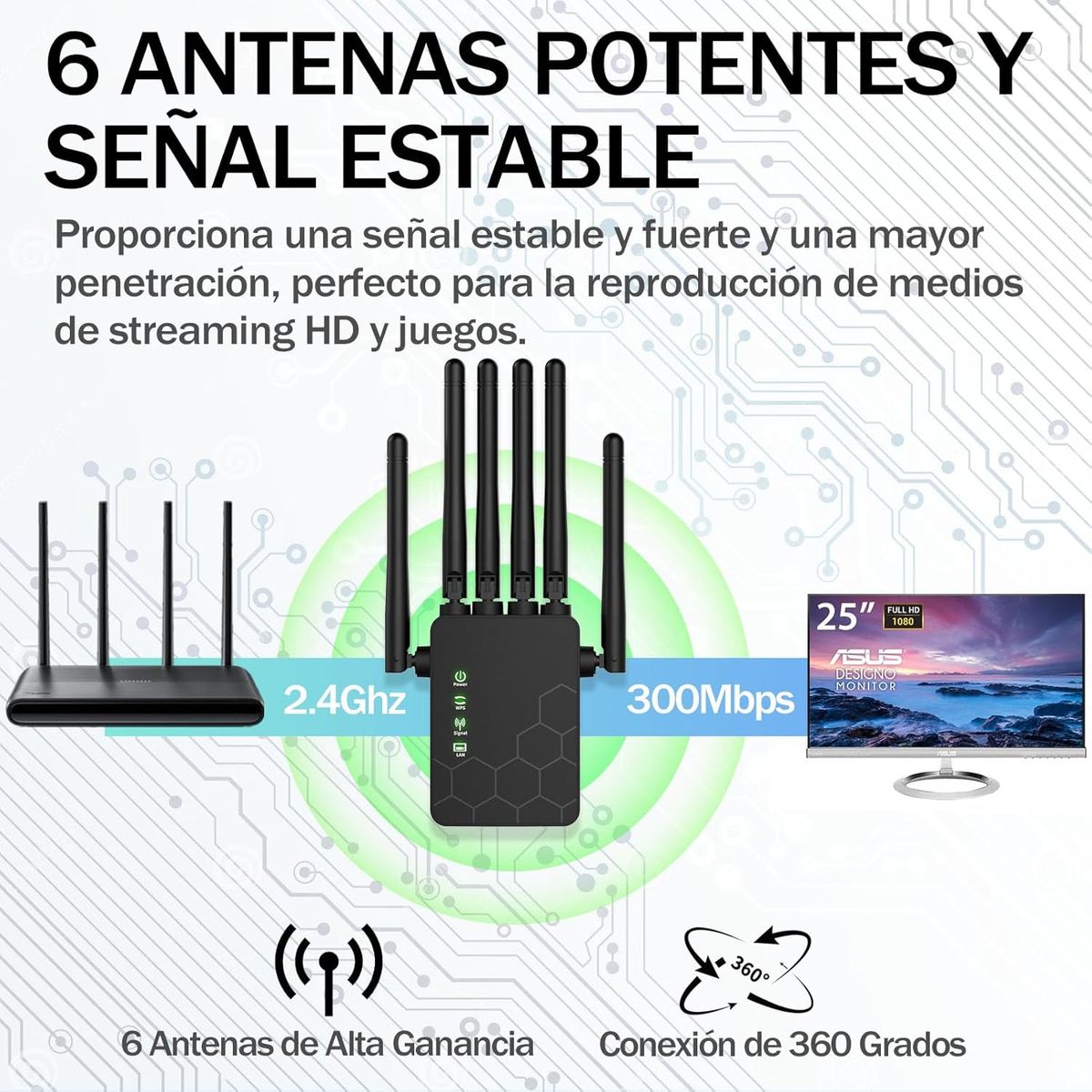 Generico WLAN-Repeater, 6 High-Gain-Antennen, 2x LAN-Anschlüsse, Repeater & AP, 2,4 GHz 300 Mbit/s, WLAN-Extender, EU Stecker Typ C