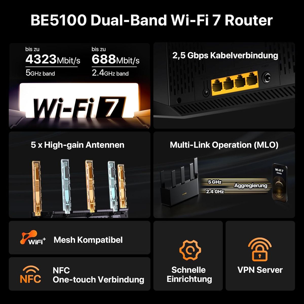 Tenda RE6L Pro Wi‑Fi 7 Router Dual-Band 5 GHz 4323 Mbit/s + 2,4 GHz 688 Mbit/s, 1x2.5Gbps+3xGigabit WAN/LAN, MLO, MRU, NFC, WPA3, VPN, Mesh