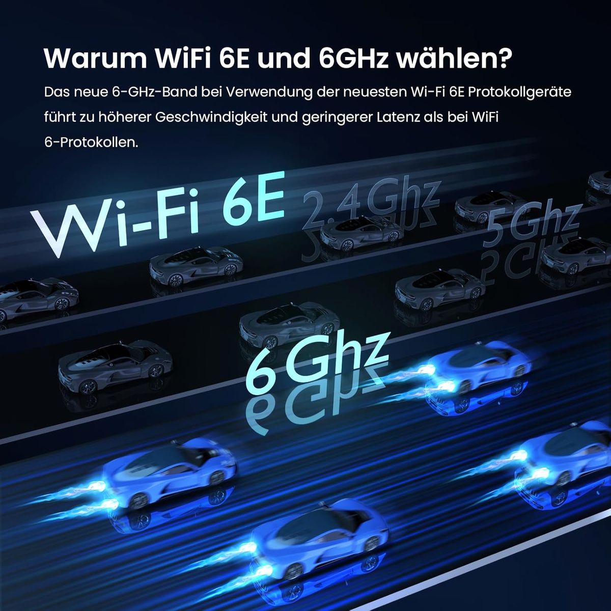 Tenda Nova MX21-Pro Mesh WLAN Wi-Fi 6E System, AXE5700 Tri-Band(Unterstützt 6G-Band) Mesh WiFi Repeater & Router Kompatibel mit Amazon Alexa. empfohlen für Häuser mit 4-7 Schlafzimmern, 3 pack