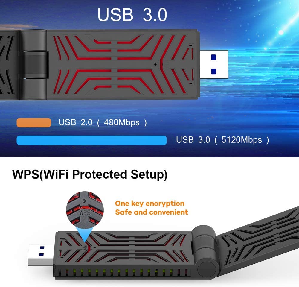 WAVLINK AC1900 USB 3.0 WiFi Dongle Adapter for PC, High Gain Wireless Adapter with 120 cm Cable for PC/Desktop/Tablet/Laptop, Internet Dongle Supports Windows and Mac OS