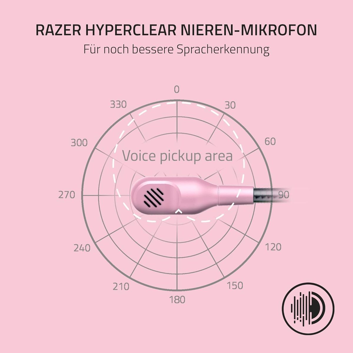 Razer BlackShark V2 X Gaming Headset Virtual 7.1 Surround-Sound 3.5mm Multi-Plattform Quartz