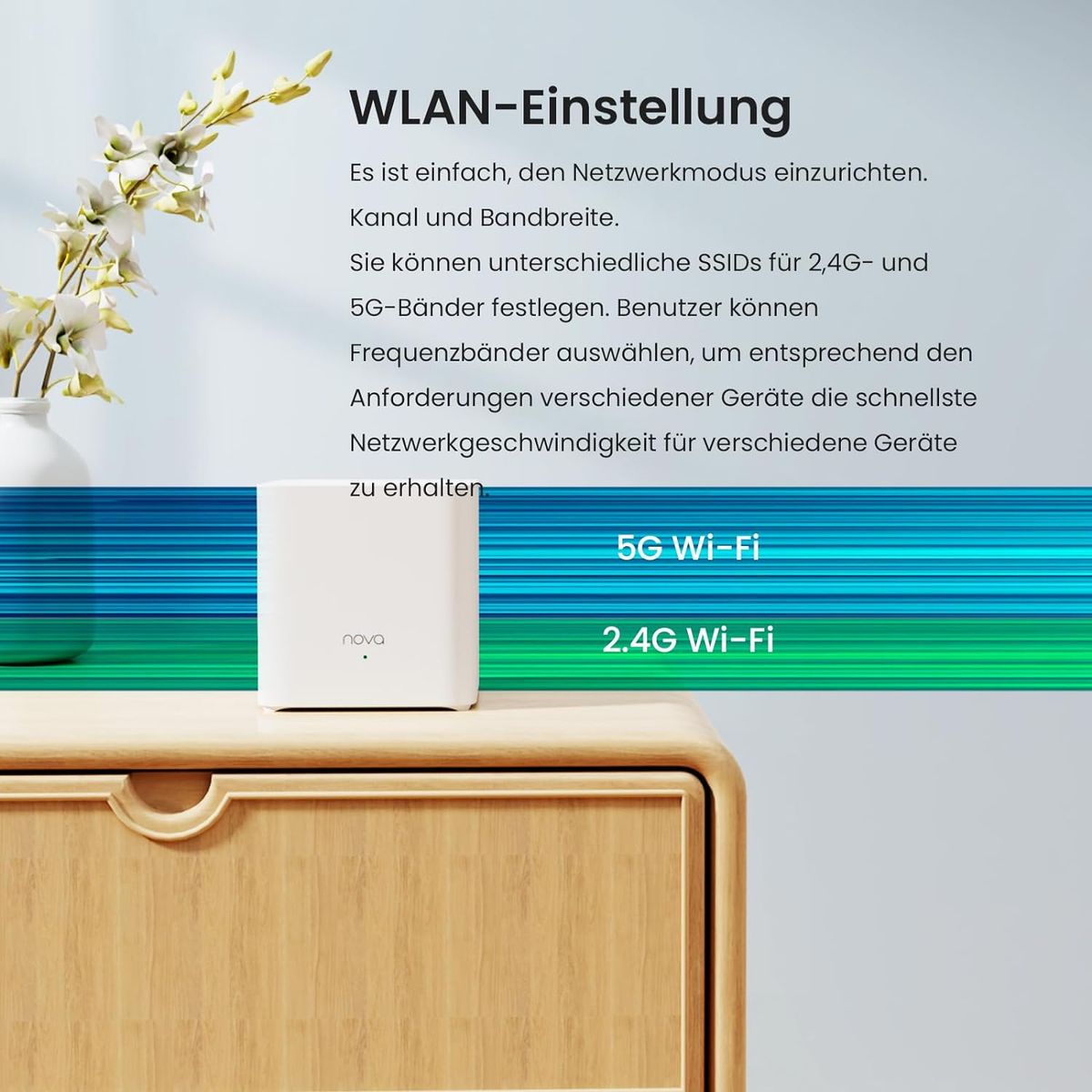 Tenda Nova Mesh WLAN WiFi 6 System, AX1500 Dualband WLAN Mesh Repeater & Router Kompatibel mit Amazon Alexa, mpfohlen für Häuser mit 1-3 Schlafzimmern,OFDMA und MU-MIMO, MX3 1er-Pack 1er Pack MX3