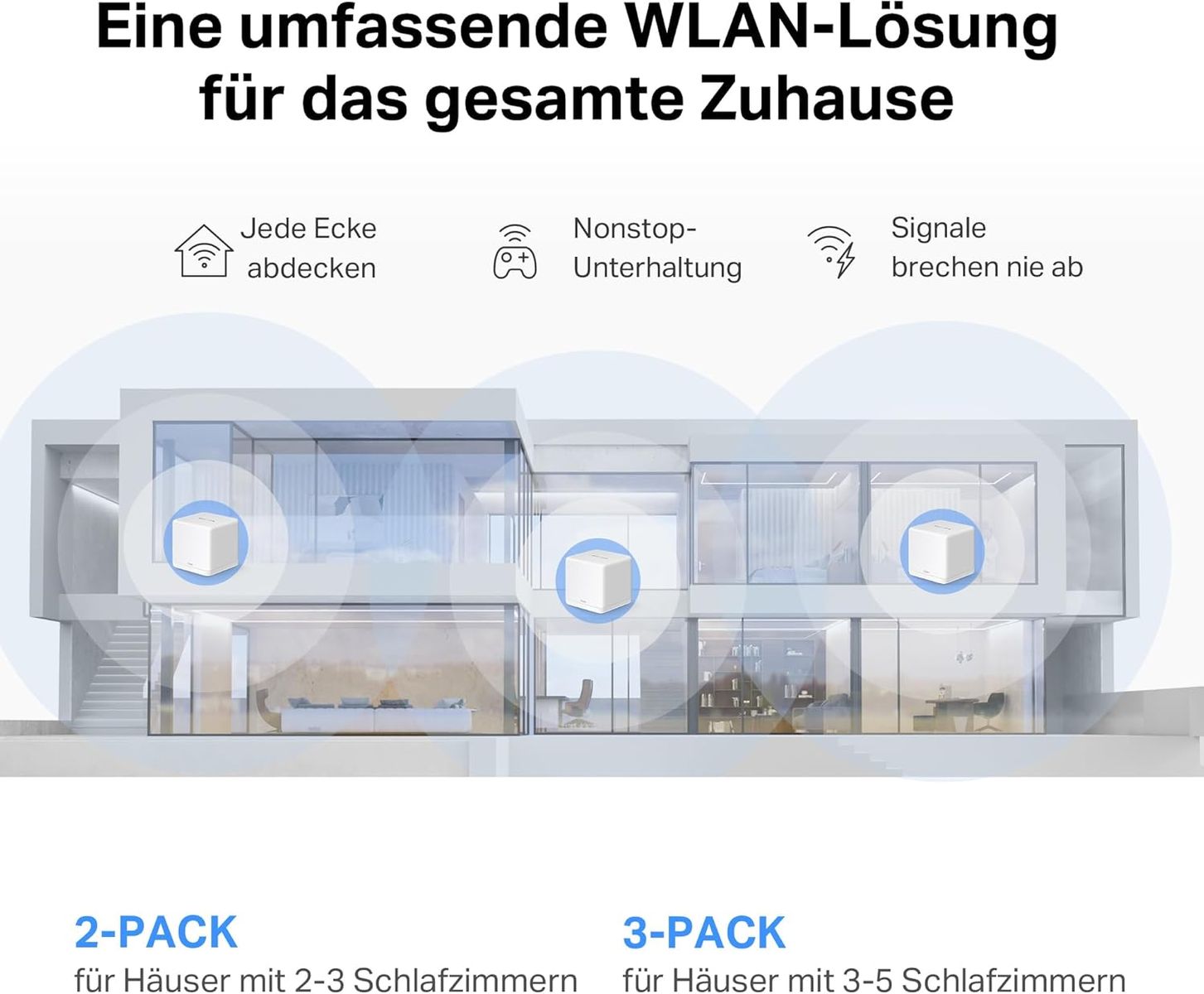 Mercusys Halo H1500X Wi-Fi 6 Mesh WLAN Set (2er Pack), AX1500 Dual Band Router & Repeater, Gigabit-Port, empfohlen für Häuser mit 2-3 Schlafzimmern, nahtloses Roaming, MERCUSYS App WiFi 6 AX1500