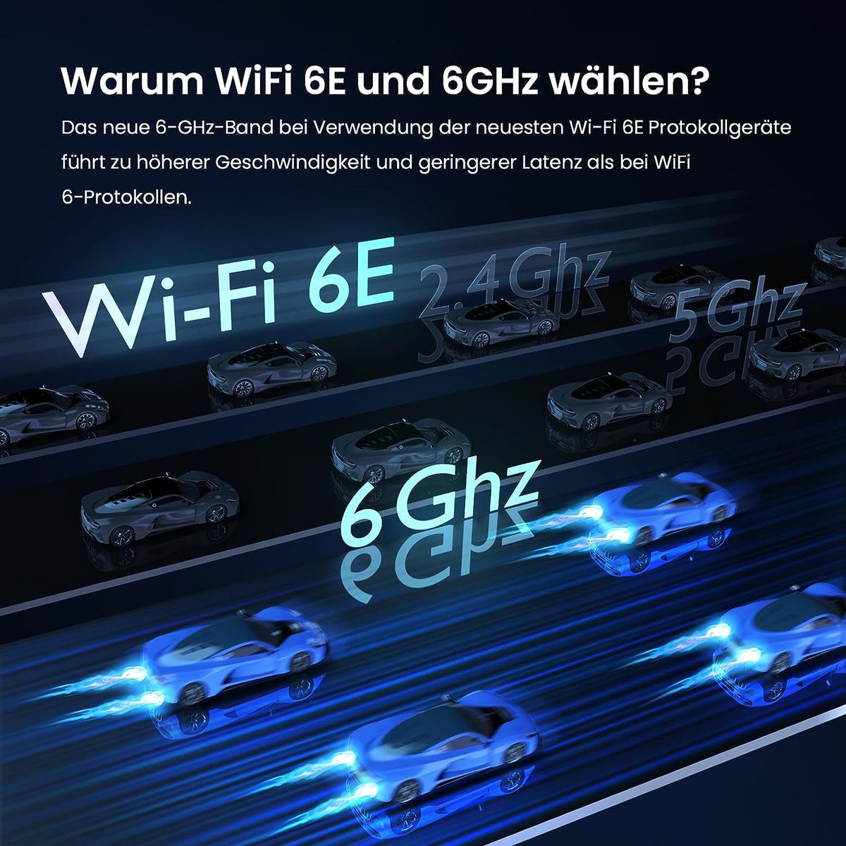 Tenda Nova MX21-Pro Mesh WLAN Wi-Fi 6E System, AXE5700 Tri-Band(Unterstützt 6G-Band) Mesh WiFi Repeater & Router Kompatibel mit Amazon Alexa. Reichweite bis zu 680m² & 200 Geräte, 3*Gigabit Port MX21 Pro /AXE5700 1er Pack