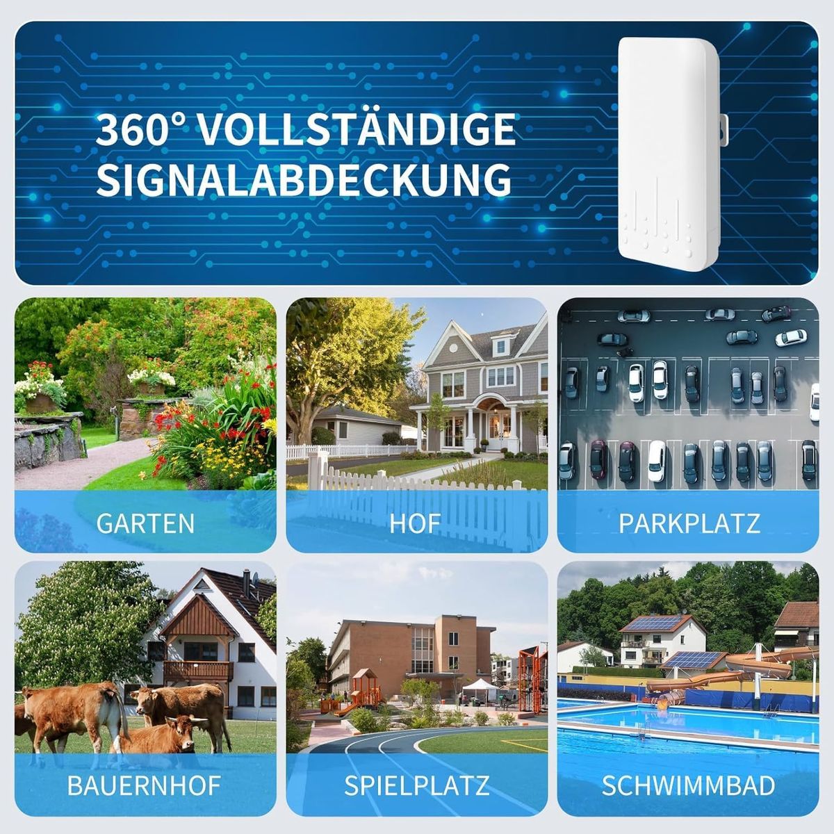 HENLSON CPE300S Outdoor WLAN-Repeater/Access Point, IP65 wetterfest, 2,4 GHz 300 Mbit/s, Eingebaute Antenne, PoE-Stromversorgung