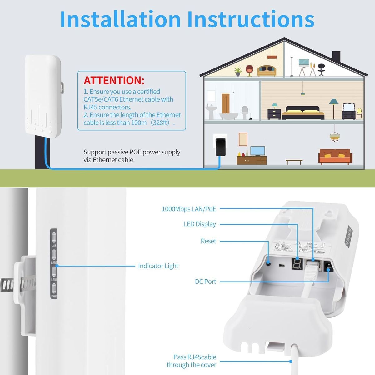 HENLSON CPE300S Outdoor WLAN-Repeater/Access Point, IP65 wetterfest, 2,4 GHz 300 Mbit/s, Eingebaute Antenne, PoE-Stromversorgung