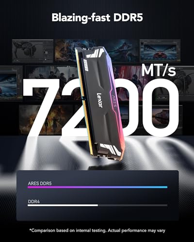 Lexar ARES RGB LD5U16G72C34LA-RGD DDR5 RAM 32GB (2x16GB) 7200 MHz, 288-Pin UDIMM, CL34, XMP 3.0/AMD EXPO, Empowered by SK Hynix, 1.4V