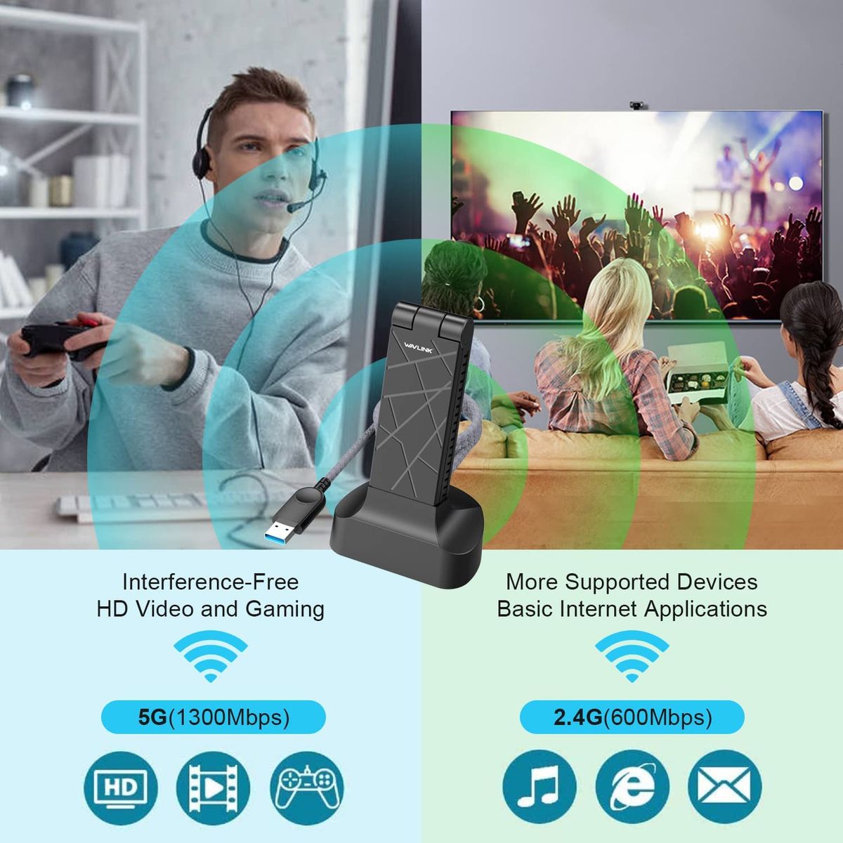 WAVLINK AC1900 USB 3.0 WiFi Dongle Adapter for PC, High Gain Wireless Adapter with 120 cm Cable for PC/Desktop/Tablet/Laptop, Internet Dongle Supports Windows and Mac OS