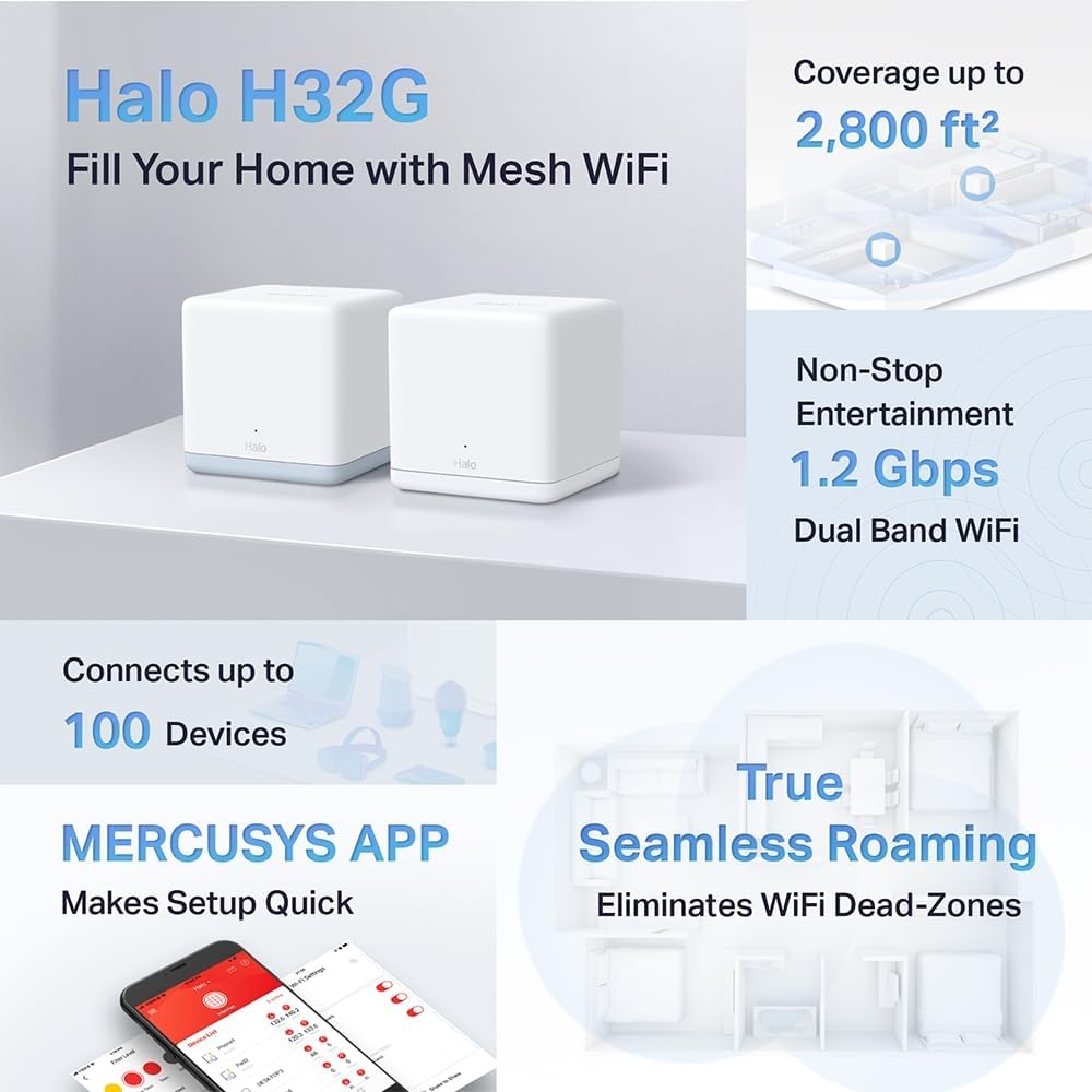 Mercusys Halo H1200G (2er Pack) WiFi Mesh Router AC1200Mbps, Router und Repeater, 2 Stück mit Abdeckung bis zu 260㎡, Gigabit Ethernet-Ports, Beamforming, MU-MIMO, Access Point WiFi Ethernet
