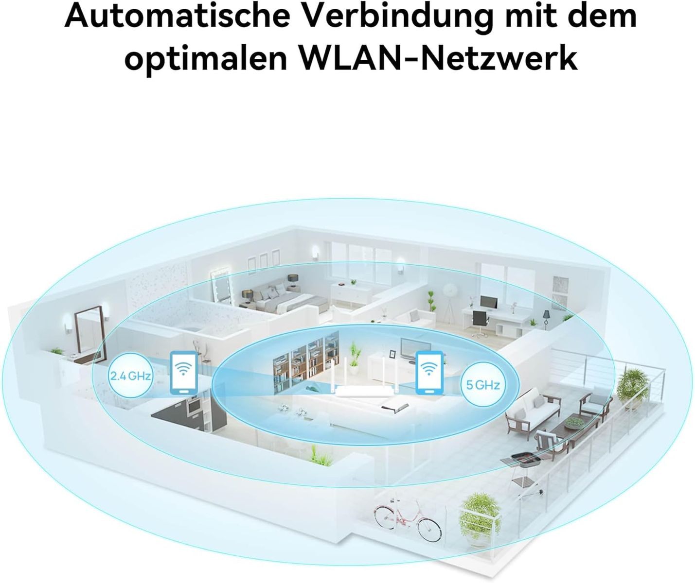 HUAWEI WS7001-22 WLAN-Router Wi‑Fi 6 AX1500 Dualband Gigabit HomeSec HarmonyOS EU