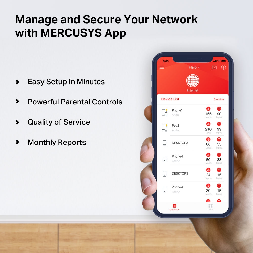 Mercusys Halo H50G AC1900 Wi-Fi Mesh System Dual Band WLAN Router & Repeater 1900 mbit/s up to 230m² MU-MIMO White 1er Pack v1.0