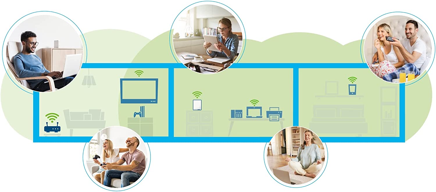 devolo 7101 Repeater 5400 WiFi 6: WLAN-Verstärker, Highspeed-Internet, kompatibel mit Allen Internet-Boxen, 5400 Mbits, 2 Ethernet-Ports, Access Point, französische Steckdose, Weiß