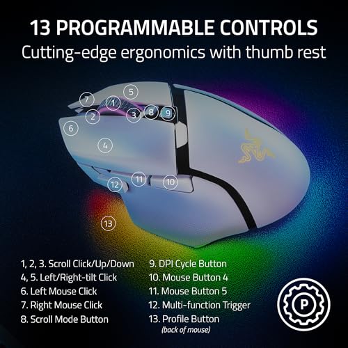 Razer Basilisk V3 Pro White Edition Kabellose Ergonomische Gaming-Maus, 30.000 DPI, HyperScroll neigbares Rad, 13-Zonen-Chroma RGB, Mercury