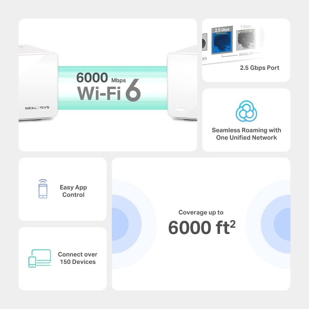 Mercusys Halo H90X Wi-Fi 6 Mesh Dual Band WLAN Router & Repeater up to 800m² for 150+ Devices White 3er Pack v1.0