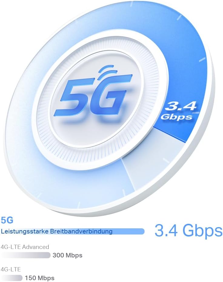 TP-Link Deco X3000-5G (1-Pack) V1.0 5G LTE WLAN-Router AX3000, 2,5-Gbit/s-Port + 2x Gigabit-Ports, SIM-Karten-Slot, Nur App verwaltet