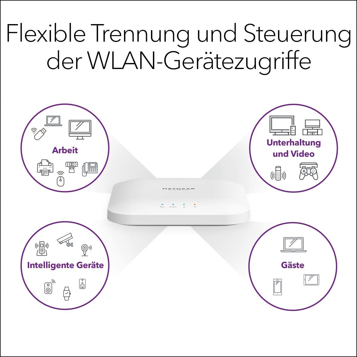 Netgear WAX214 1773.5 Mbps PoE