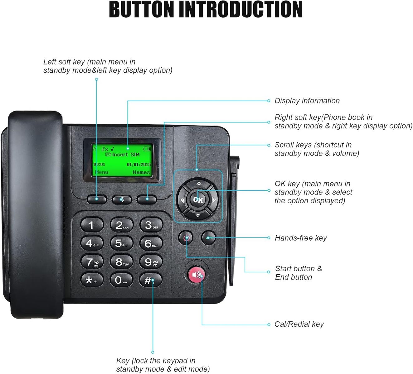 Lychee Quadband GSM Tischtelefon - Dual-SIM, Unterstützung für mehrere Sprachen(Einschließlich Deutsch),Großes Display mit Hintergrundbeleuchtung, Radiofunktion Schwarz 03