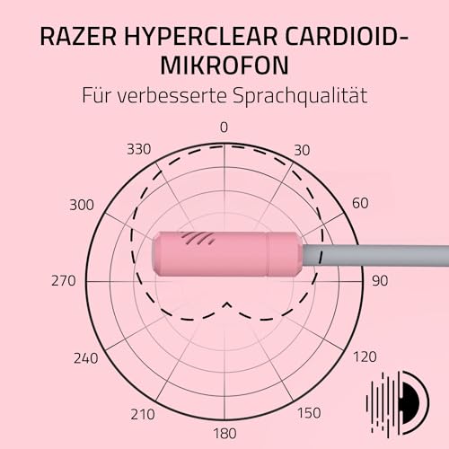 Razer Kraken Kitty V3 X Kabelgebundenes Gaming-Headset, Katzenohren, HyperClear Cardioid-Mikrofon, TriForce 40 mm Treiber, 3,5-mm-Klinke, 270 g, Quartz