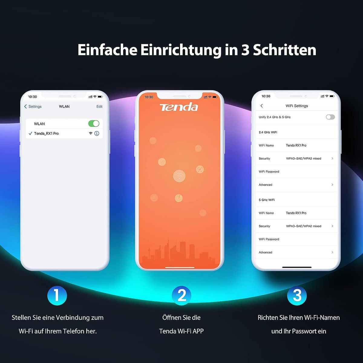Tenda RX1 Pro Wi-Fi 6 WLAN Router (AX1500 Dualband 5GHz: 1201Mbps+2.4GHz: 300Mbps), 5*6dBi Hochgewinnantennen, Ethernet-LAN/WAN-Port, OFDMA+MU-MIMO, Kindersicherung, WPA3, IPv6, AP-Modus, App, Schwarz