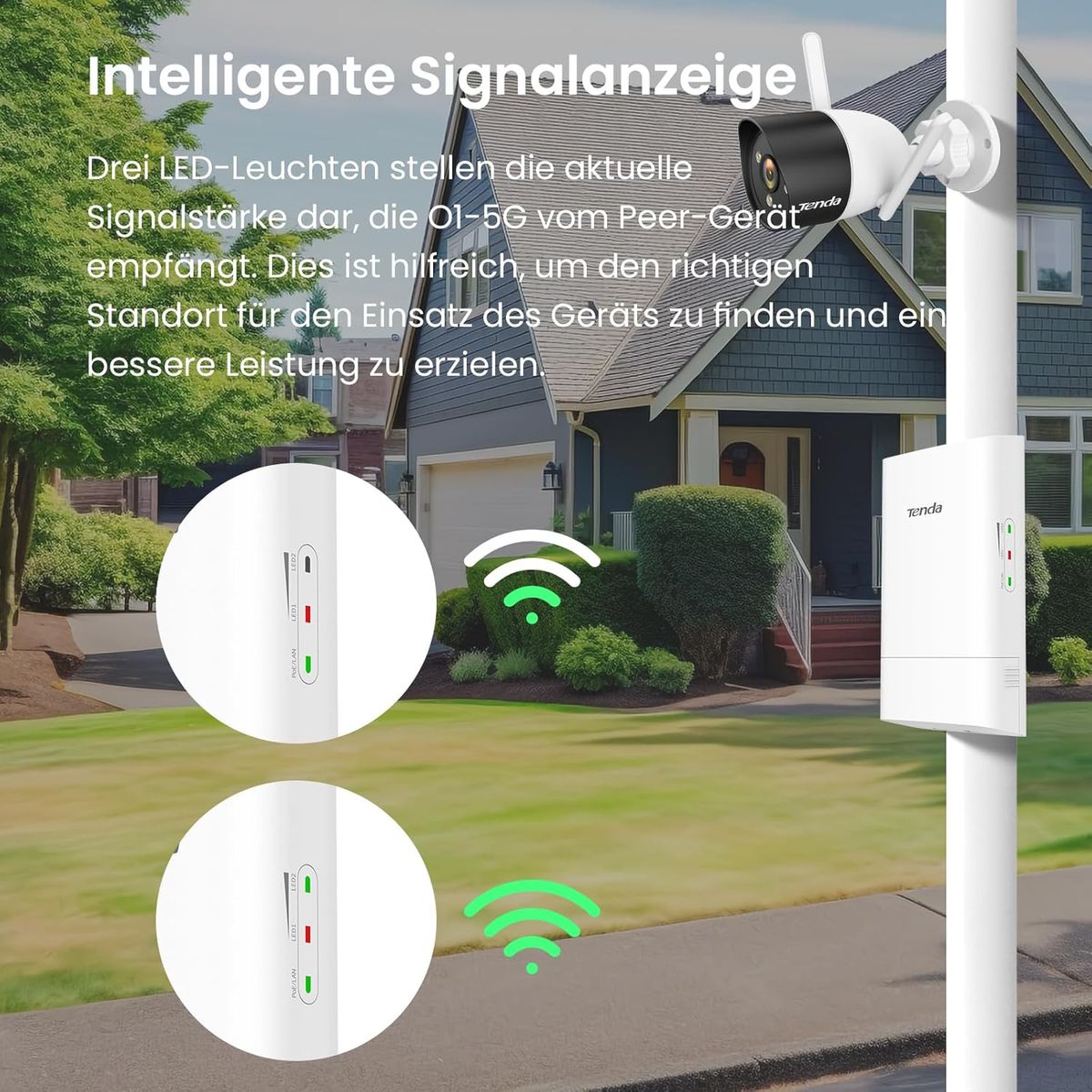 Tenda O1-5G Kit Outdoor WLAN Bridge Point-to-Point CPE 5 GHz 867 Mbit/s, 9 dBi Richtantenne, Passive PoE, 1 km Reichweite, IP65, Zentrales Management, 2er Pack, EU